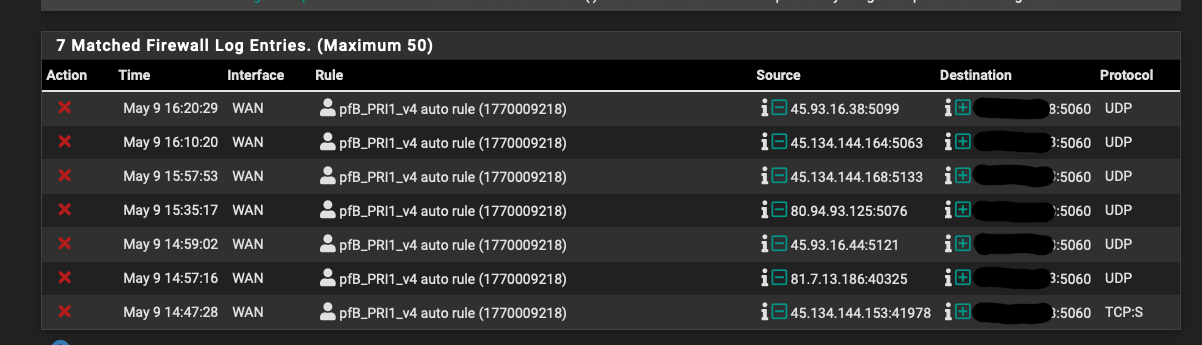 Incoming calls blocked by my firewall