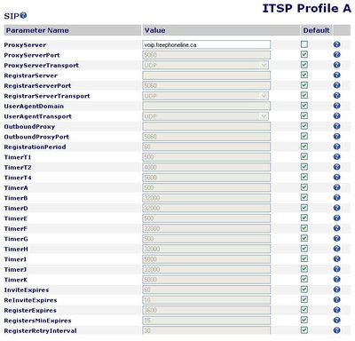 3 Service Providers - ITSP Profile A - SIP.jpg